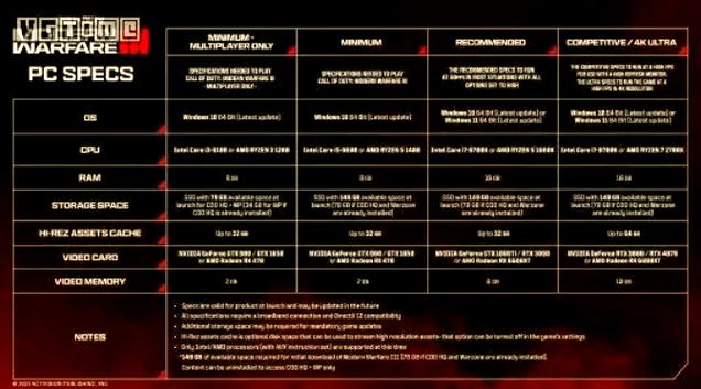 使命召唤20设置中文截图3