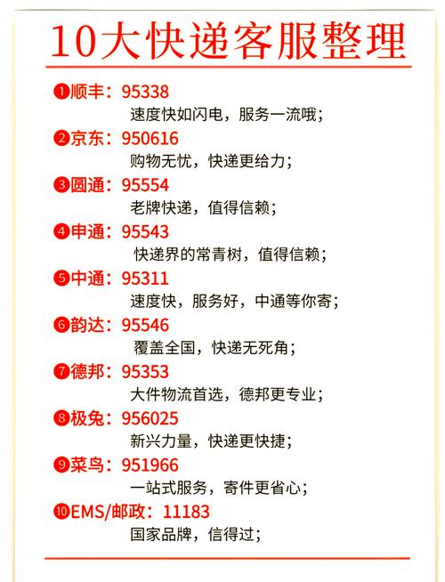 蜂易达联系方式