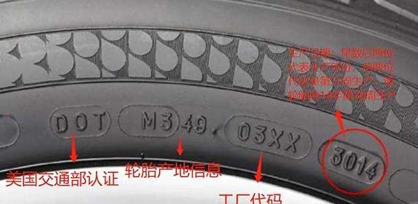 进口轮胎日期过一年了图标