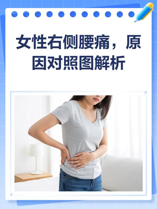 女性腰右侧隐隐作痛