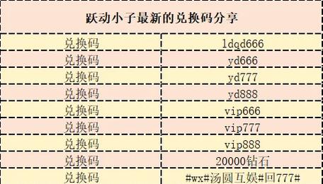 keep兑换码的使用方法截图2