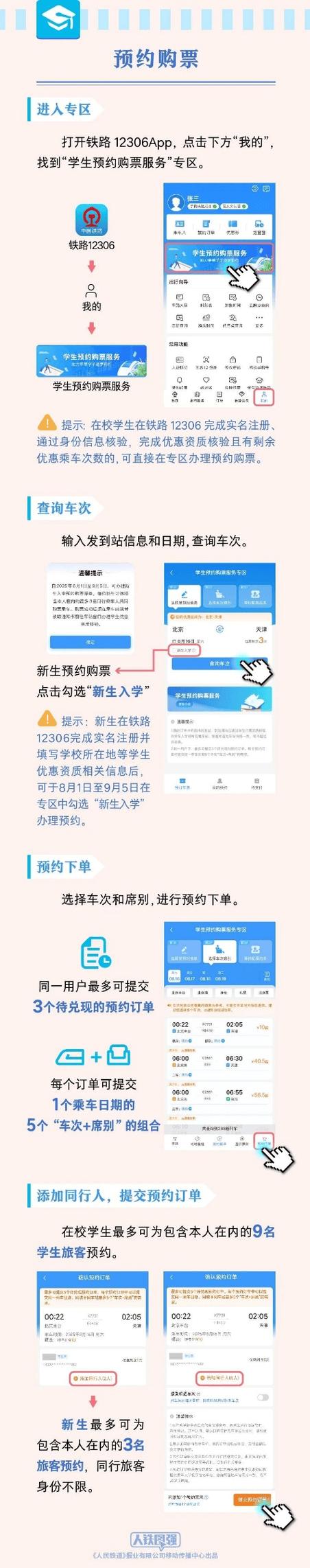 学生证优惠次数查询
