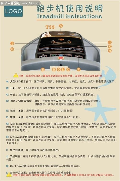 开跑步机的正确步骤 开跑步机的正确步骤