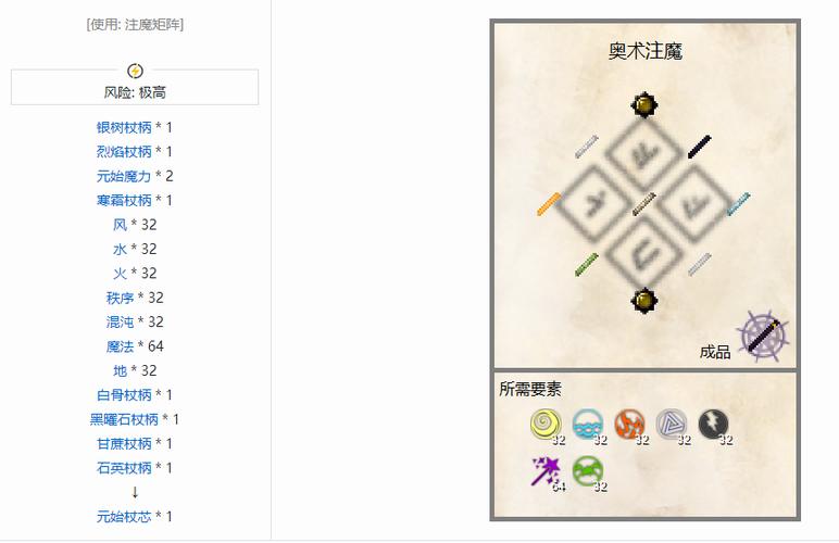 我的世界神秘时代4头脑