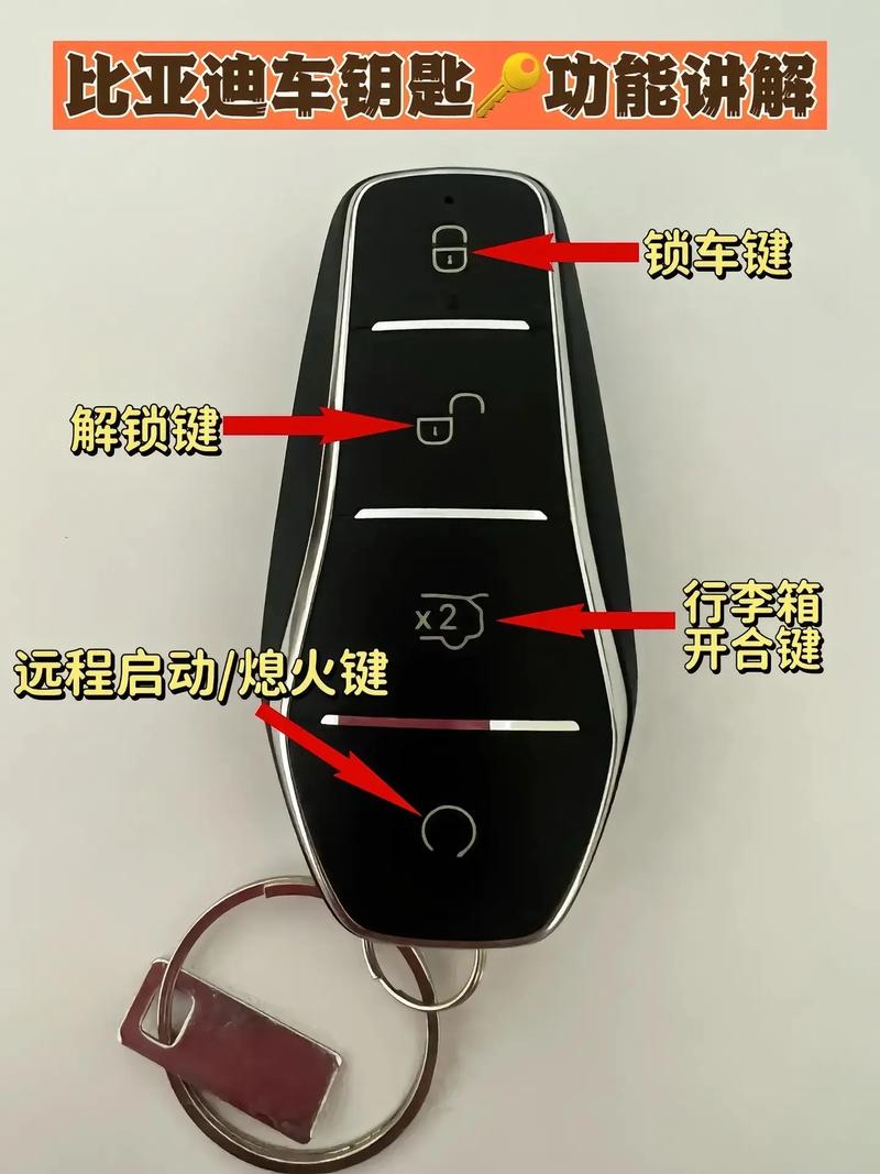用车钥匙锁车门锁不上是什么原因