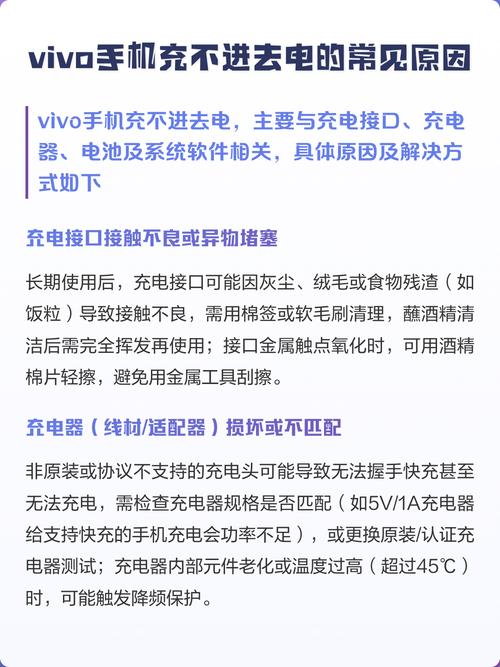 充电充不进去是怎么回事 vivo截图1