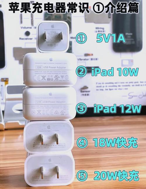 ipadair充电头是多少瓦的