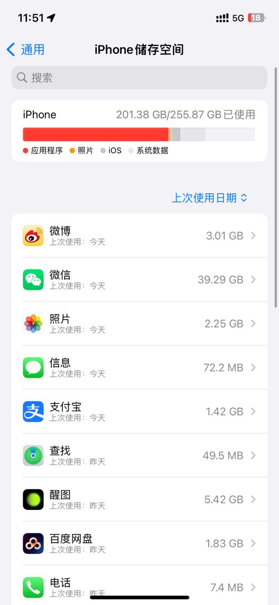 128g内存够用吗