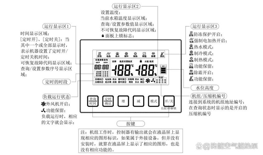 什么是空气能热水器