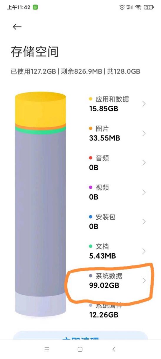 128g的macbook够用吗