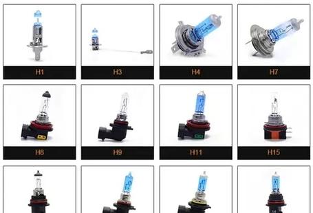 h11led灯泡调节聚光