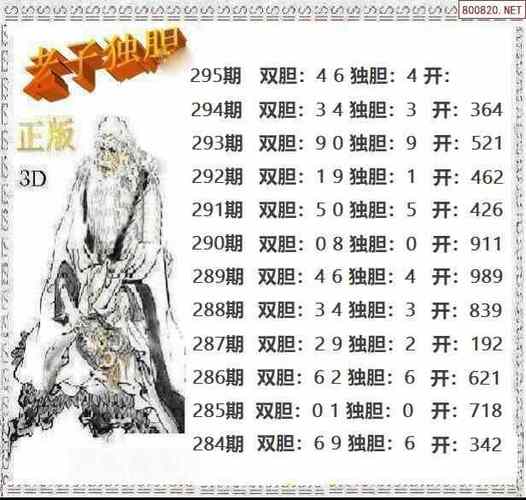3D乾坤独胆王独胆