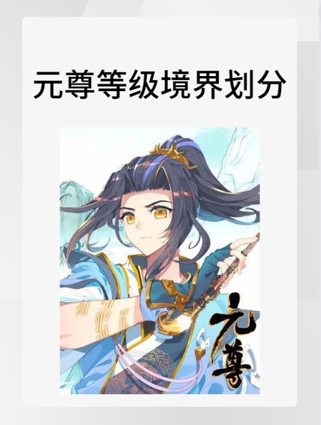 完美世界等级和遮天等级