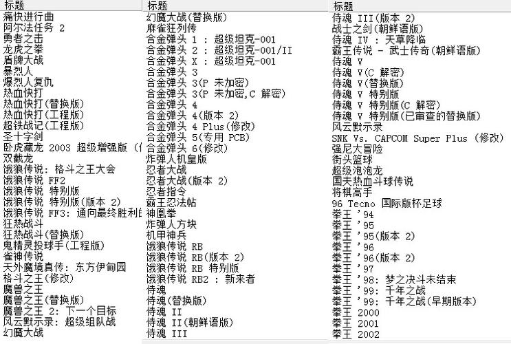 fc红白机游戏目录带图