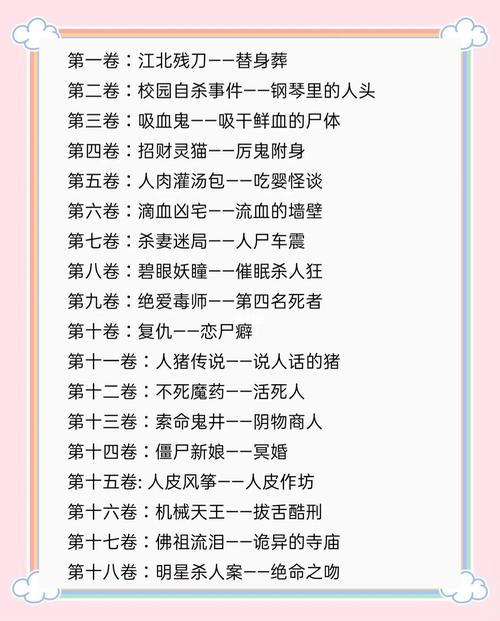 禁忌尊名,从黑暗巨头开始小说截图2