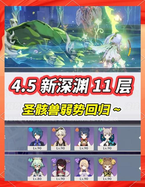 原神80级打深渊会被压制吗