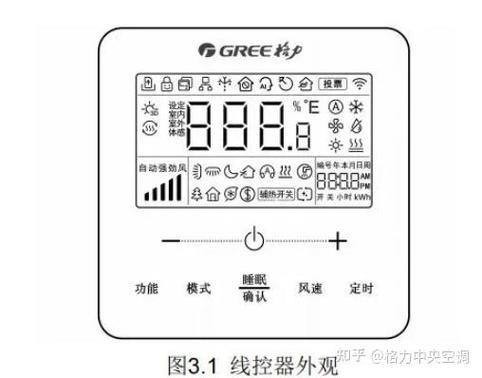 格力空调显示图标大全