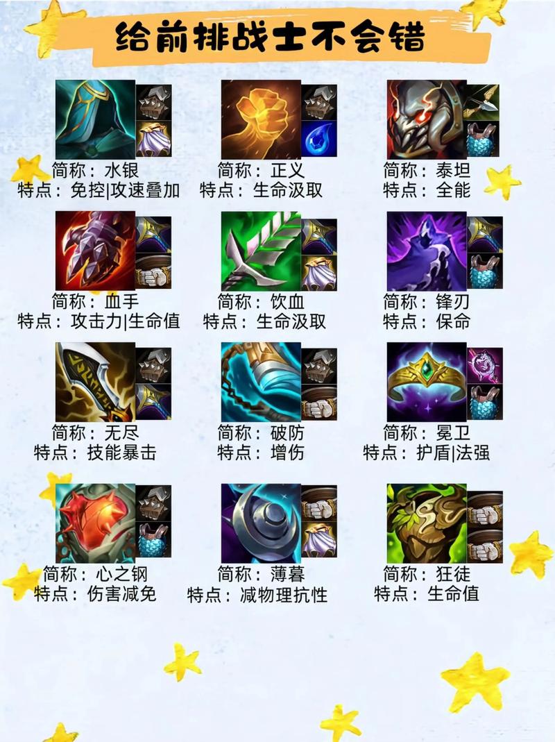 金铲铲组队会显示双人吗还是单人