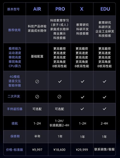 机灵狗v5.2.0最新版本更新内容