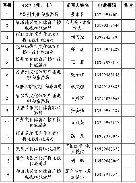文旅局24小时投诉电话
