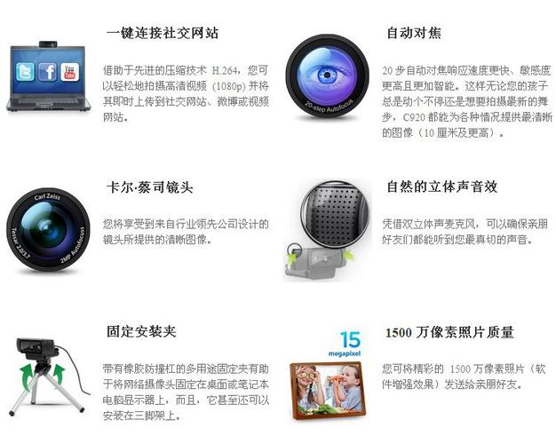 罗技c920摄像头调焦距截图2