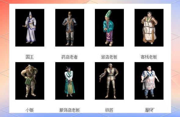 npc都是哪里人