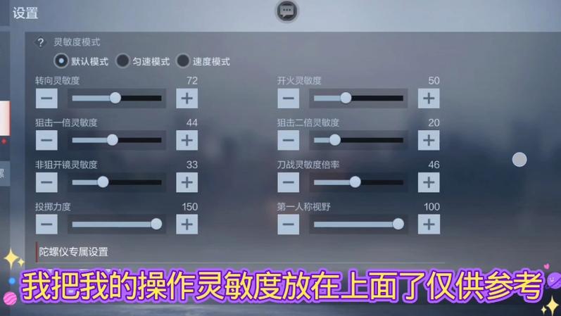 cf职业选手狙击灵敏度