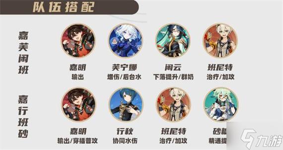 原神女士攻略阵容截图2