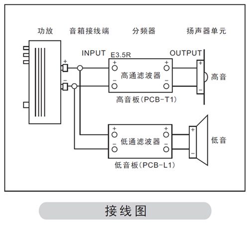 扩音器喇叭线怎么接 扩音器喇叭线怎么接