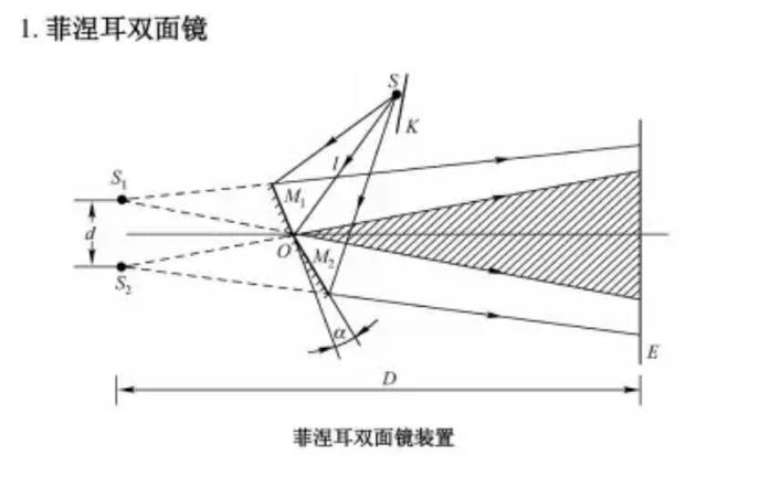 一个app怎么有两个图标