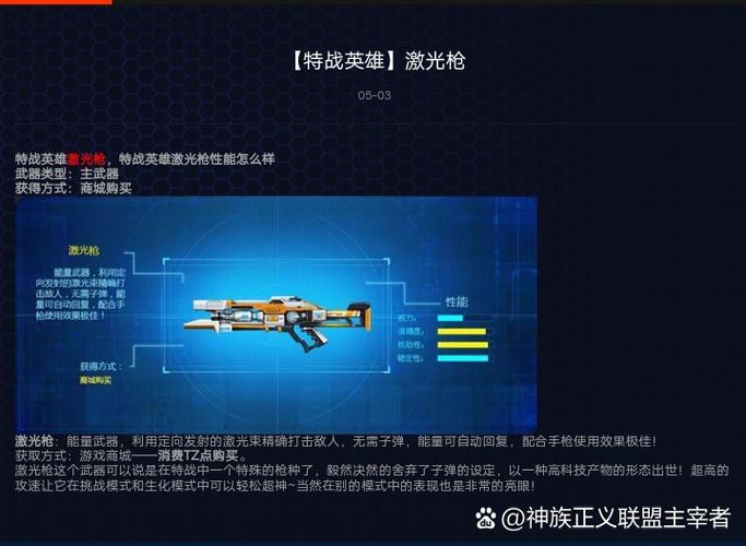 英雄枪战用修改器修改方法
