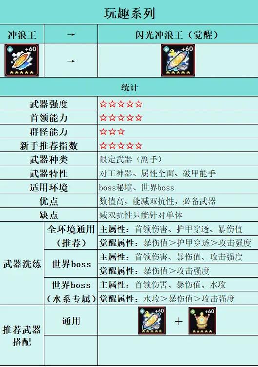 4399我的勇者兑换码 4399我的勇者兑换码