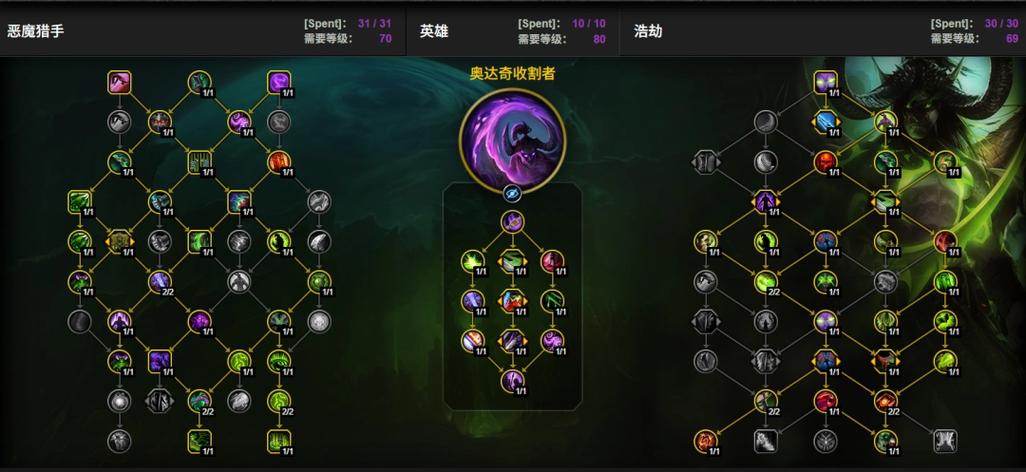 魔兽世界12.0攻略截图3