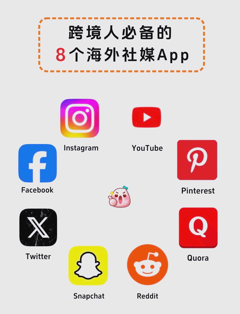 社交平台app