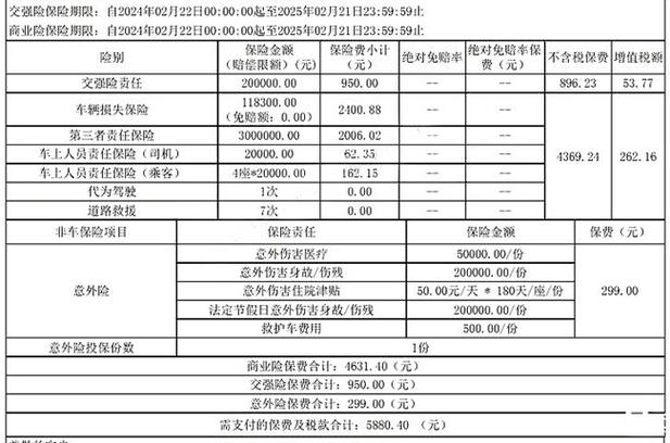 车辆保险计算器