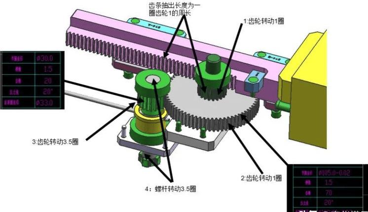 复杂模具结构