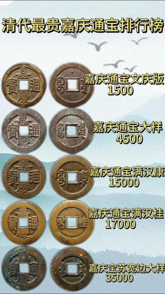 最贵铜钱10大排名