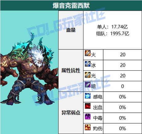 雷属性克制什么属性 雷属性克制什么属性