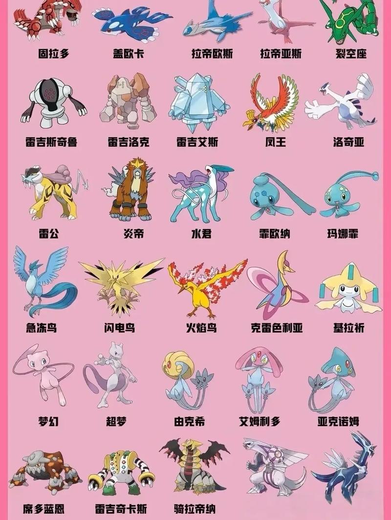 口袋妖怪神兽 口袋妖怪神兽