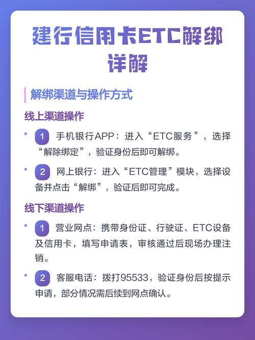建行信用卡如何解绑ETC