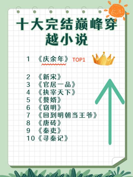 2026年最火十大完结小说