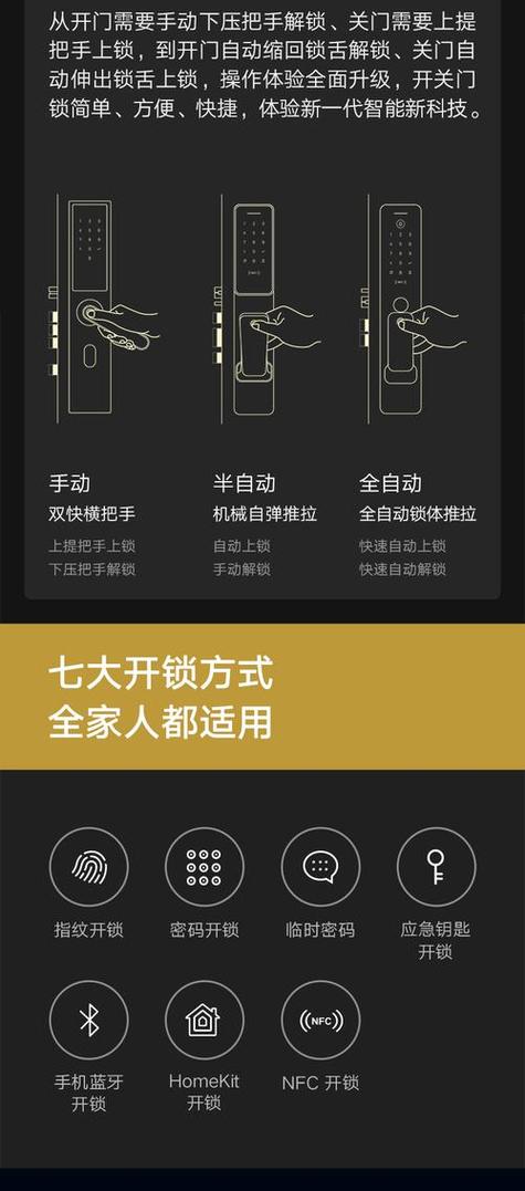 指纹锁指纹失灵