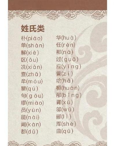 姓氏