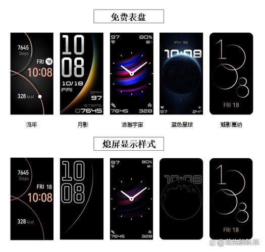 华为手环待机表盘费电吗截图1