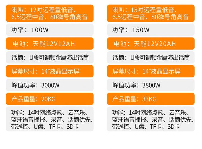 山水音响按键使用说明截图2