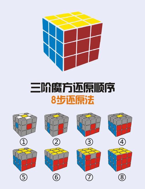 113关最简单三个步骤截图3