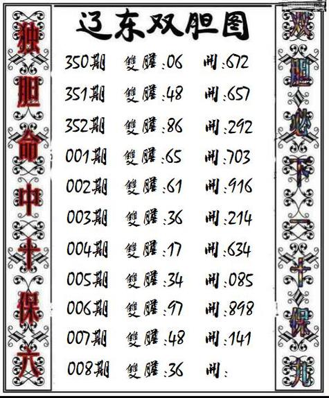 双飞大师今晚独胆截图1
