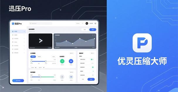 Win10解压软件哪个比较好