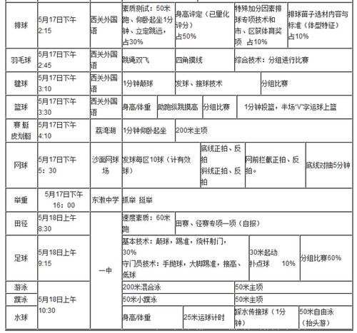 跆拳道加分政策 跆拳道加分政策