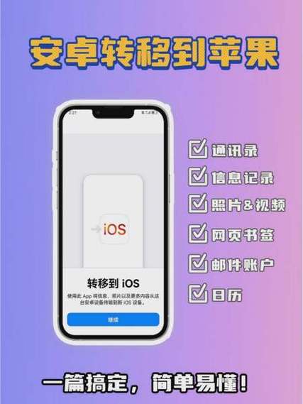 安卓手机怎么翻到国外
